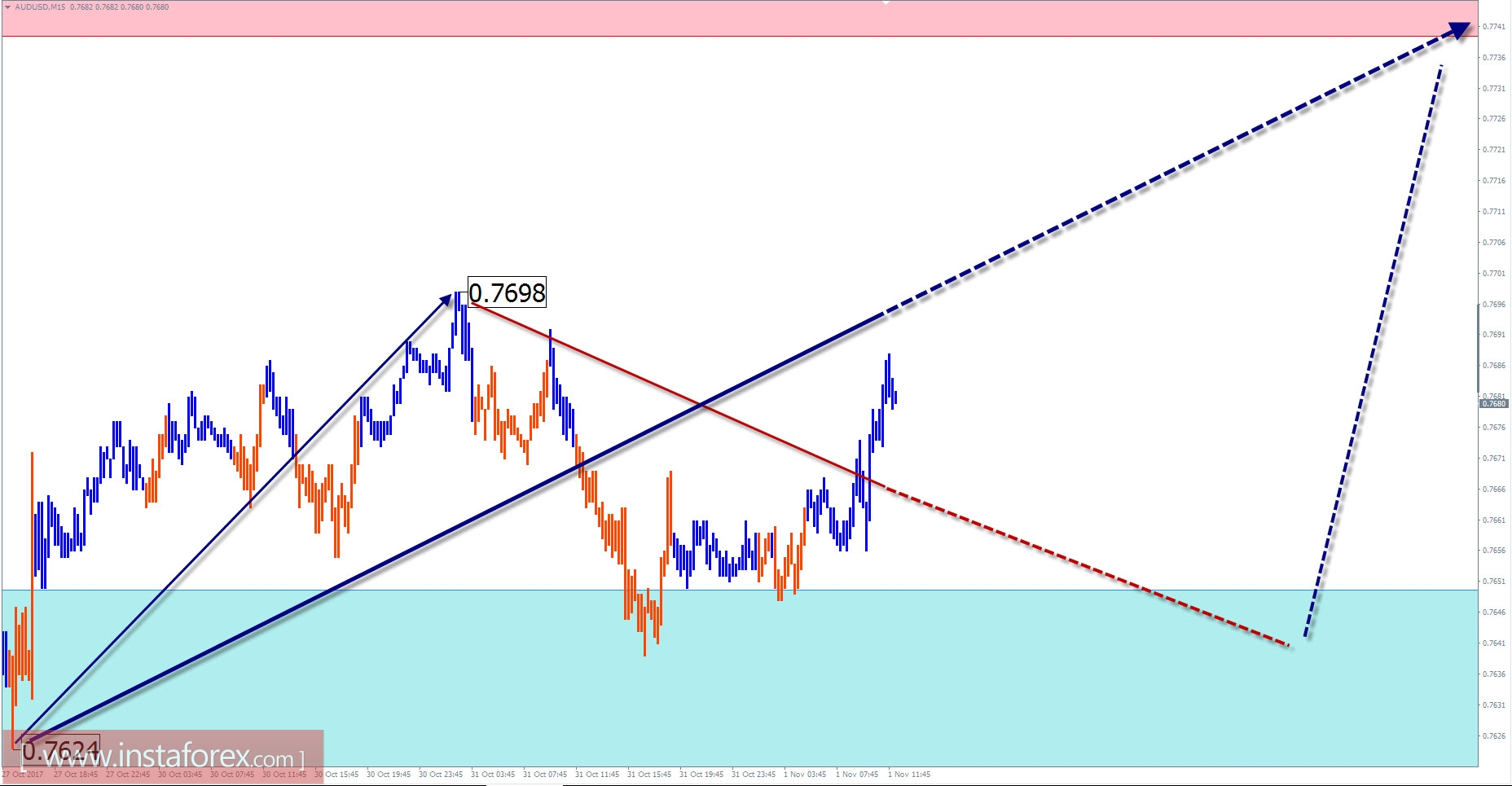 analytics59f991bccfe42.jpg
