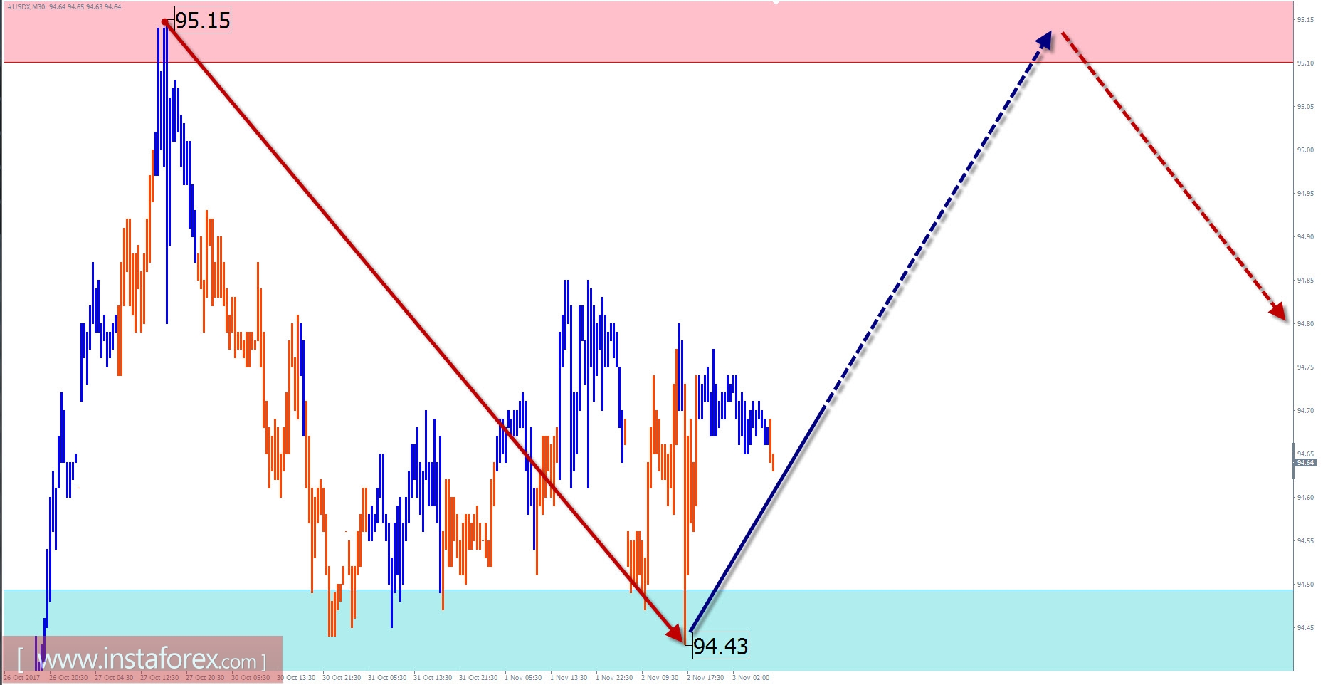 analytics59fc0d8bd58e6.jpg