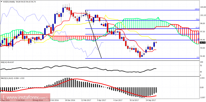 analytics59fc2089a1ec5.png