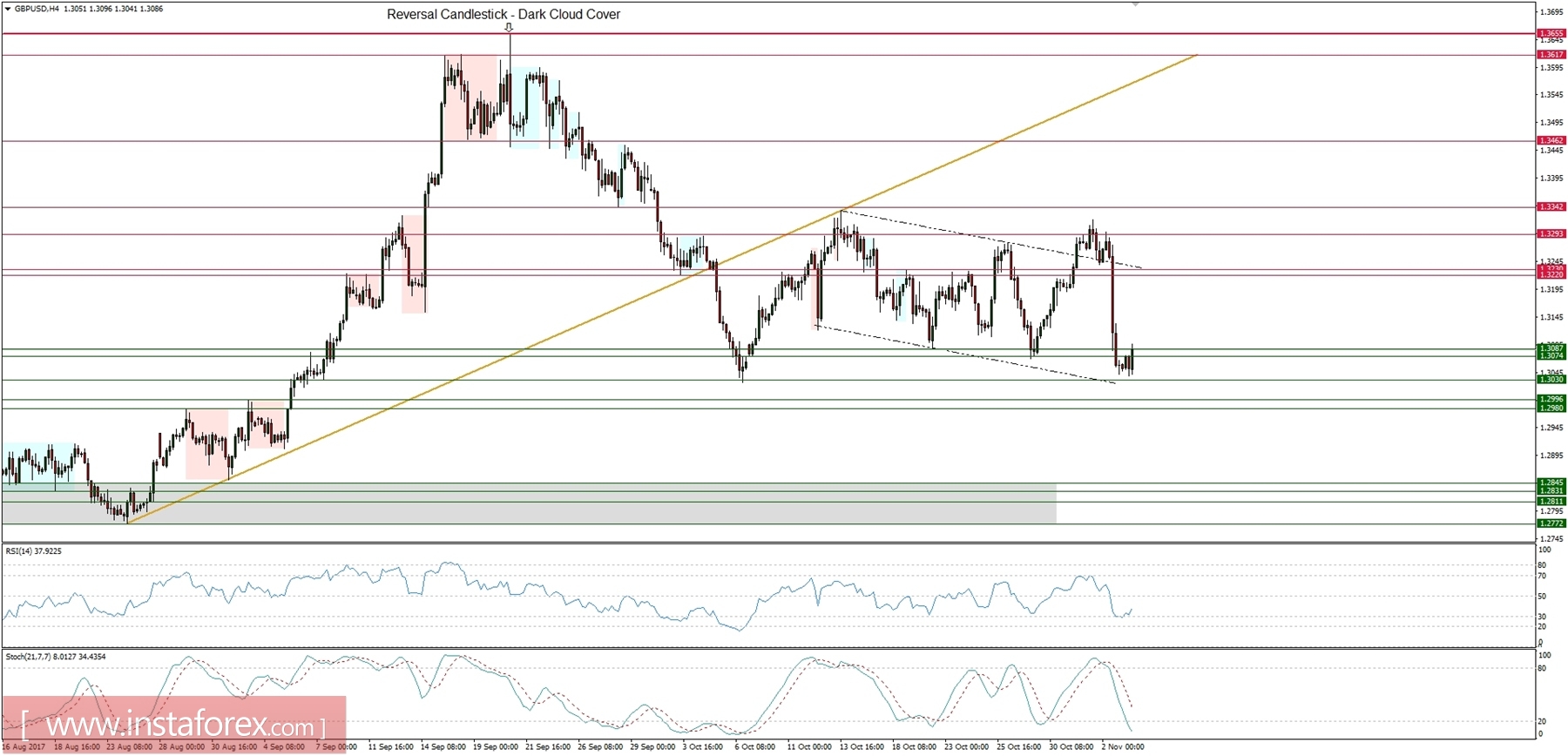 analytics59fc592f8500b.jpg