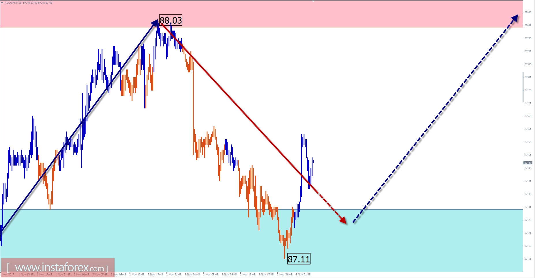 analytics59ffd8a1a8598.jpg