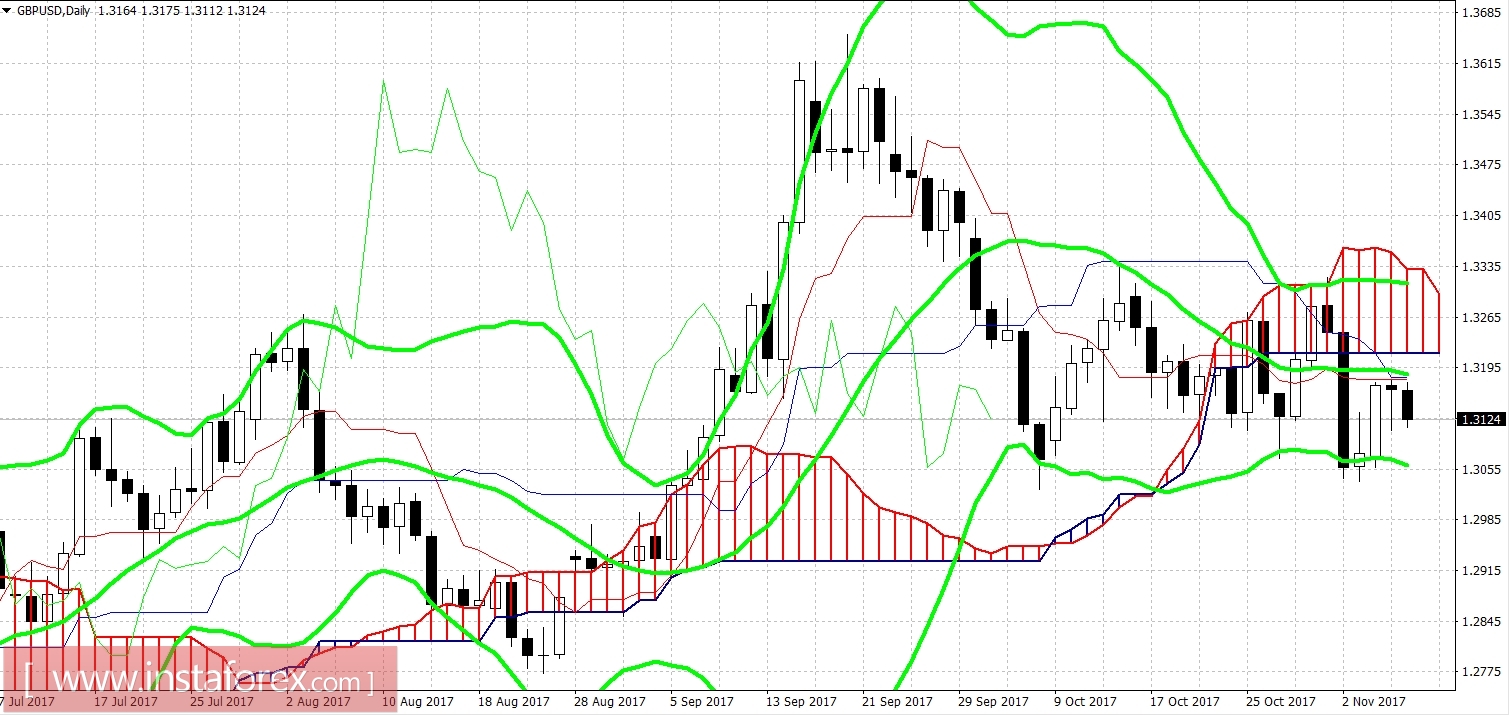 analytics5a0301f64626a.jpg