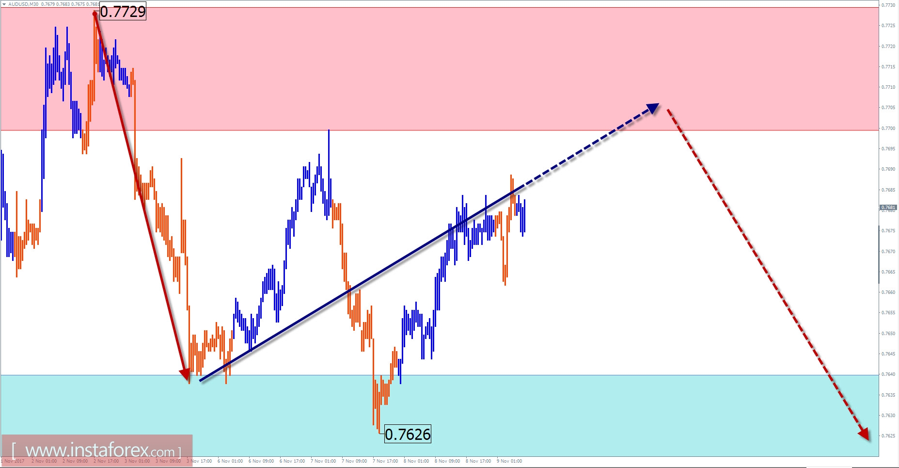 analytics5a03fd1f51bb3.jpg