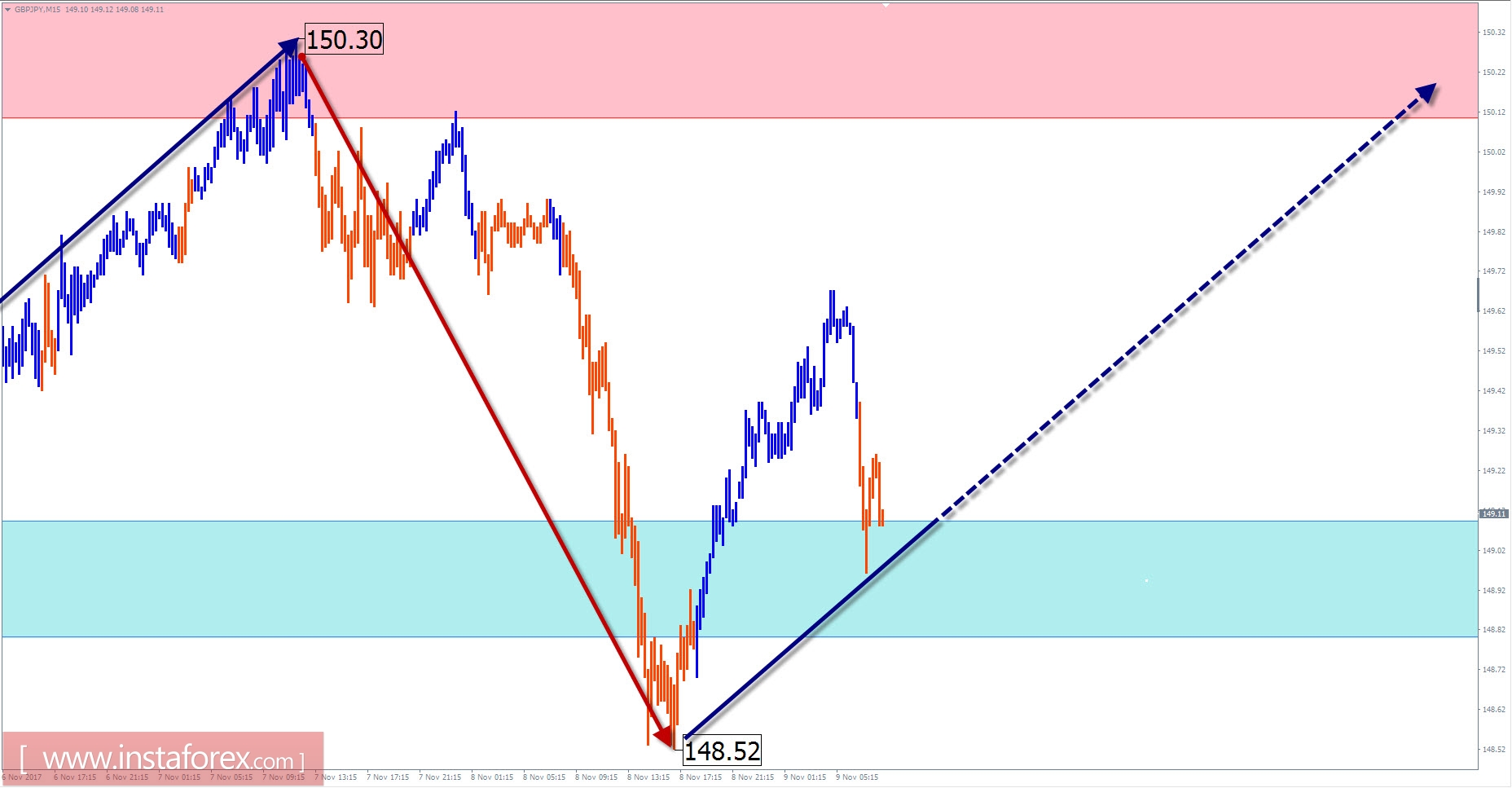 analytics5a03fd2cbc46c.jpg