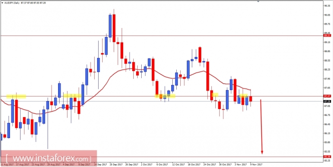 analytics5a040931c528f.jpg
