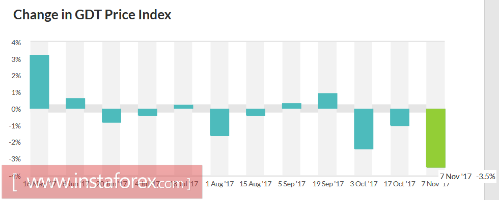 analytics5a04528c81c31.png