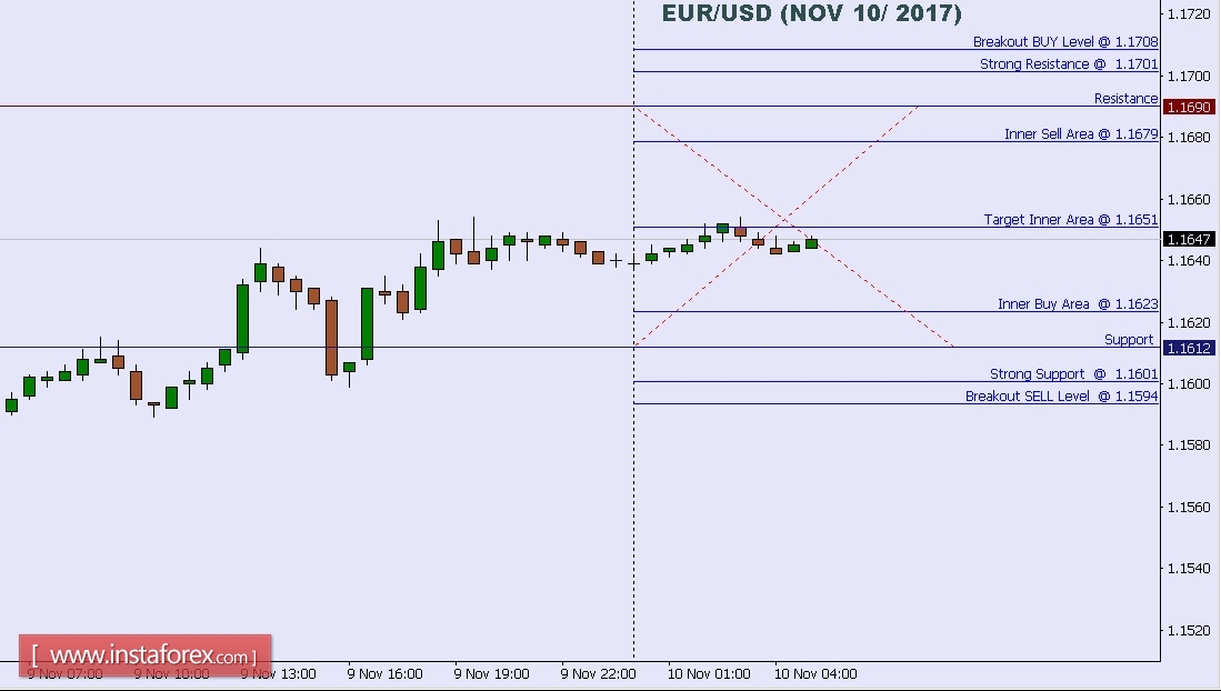EURUSD.jpg