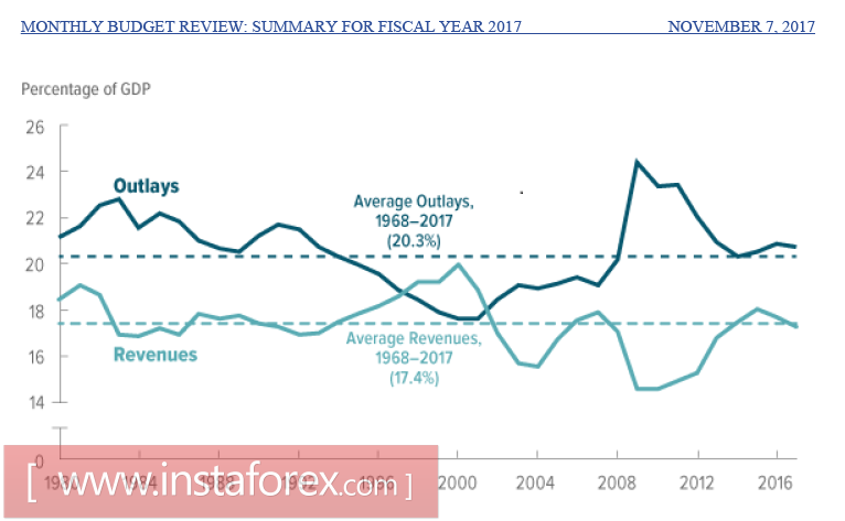 analytics5a068d72637a1.png