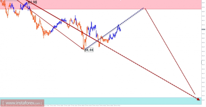 analytics5a1278b46ebf5.jpg