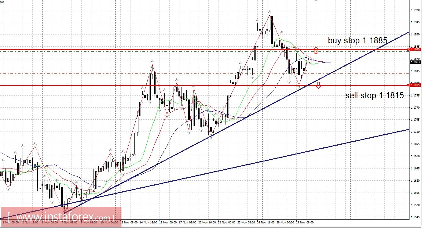 Pron&oacute;stico nuevo para el 30/11/2017