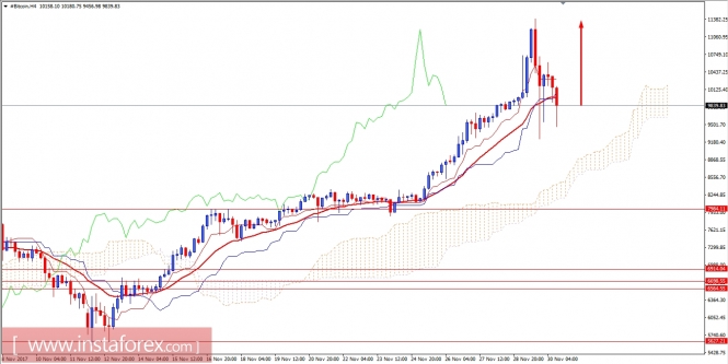 Forex Wechselstuben Schweden Beste Indikatoren Trading Dean Selcuk - 