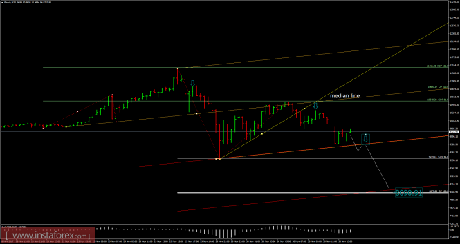 Bf forex