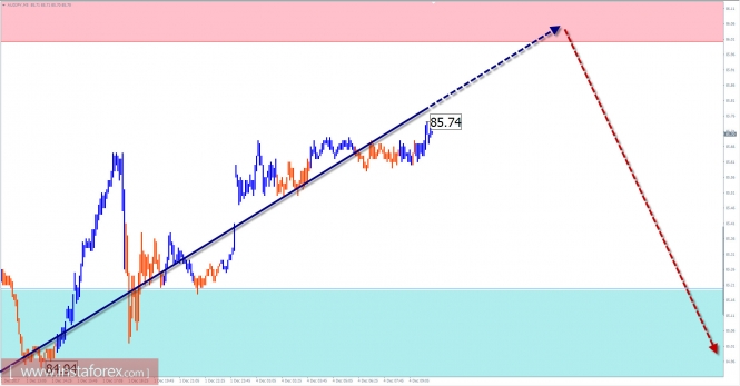 analytics5a250533836be.jpg