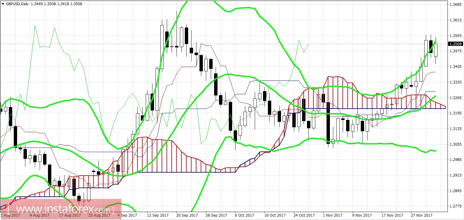 Brexit: In anticipation of a breakthrough