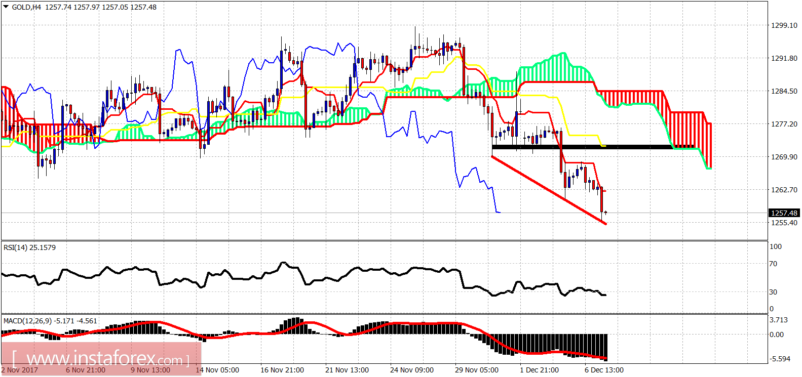 analytics5a28f114906cc.png