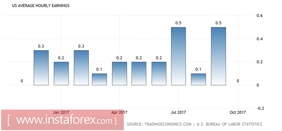 analytics5a2964f03336b.png