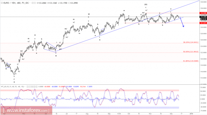 Forex Filialen Schweden Forex Devisenhandel Fropin Ro - 