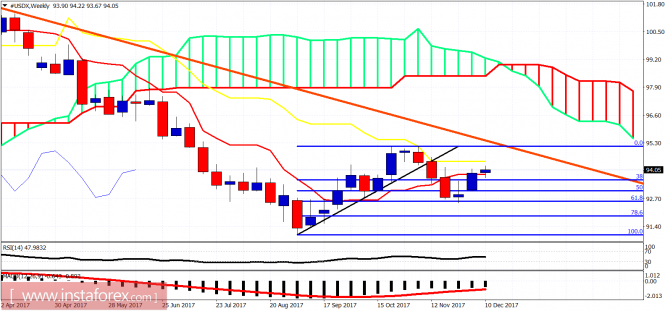 This image is no longer relevant