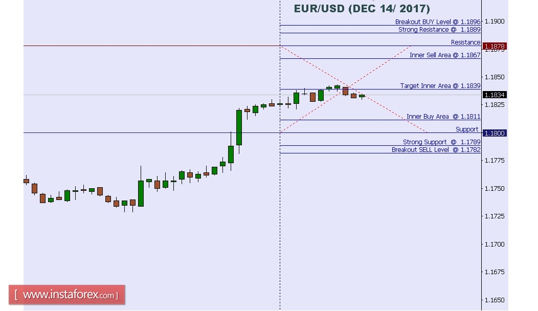 EURUSD.jpg