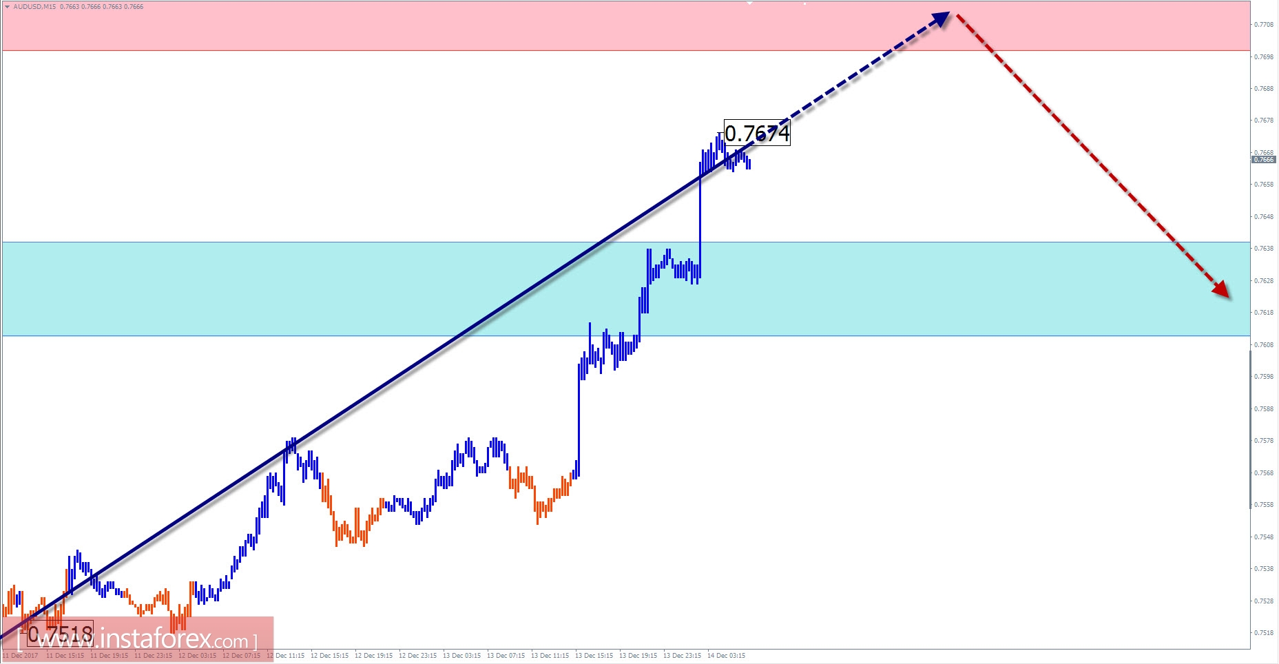 analytics5a320fde40e52.jpg