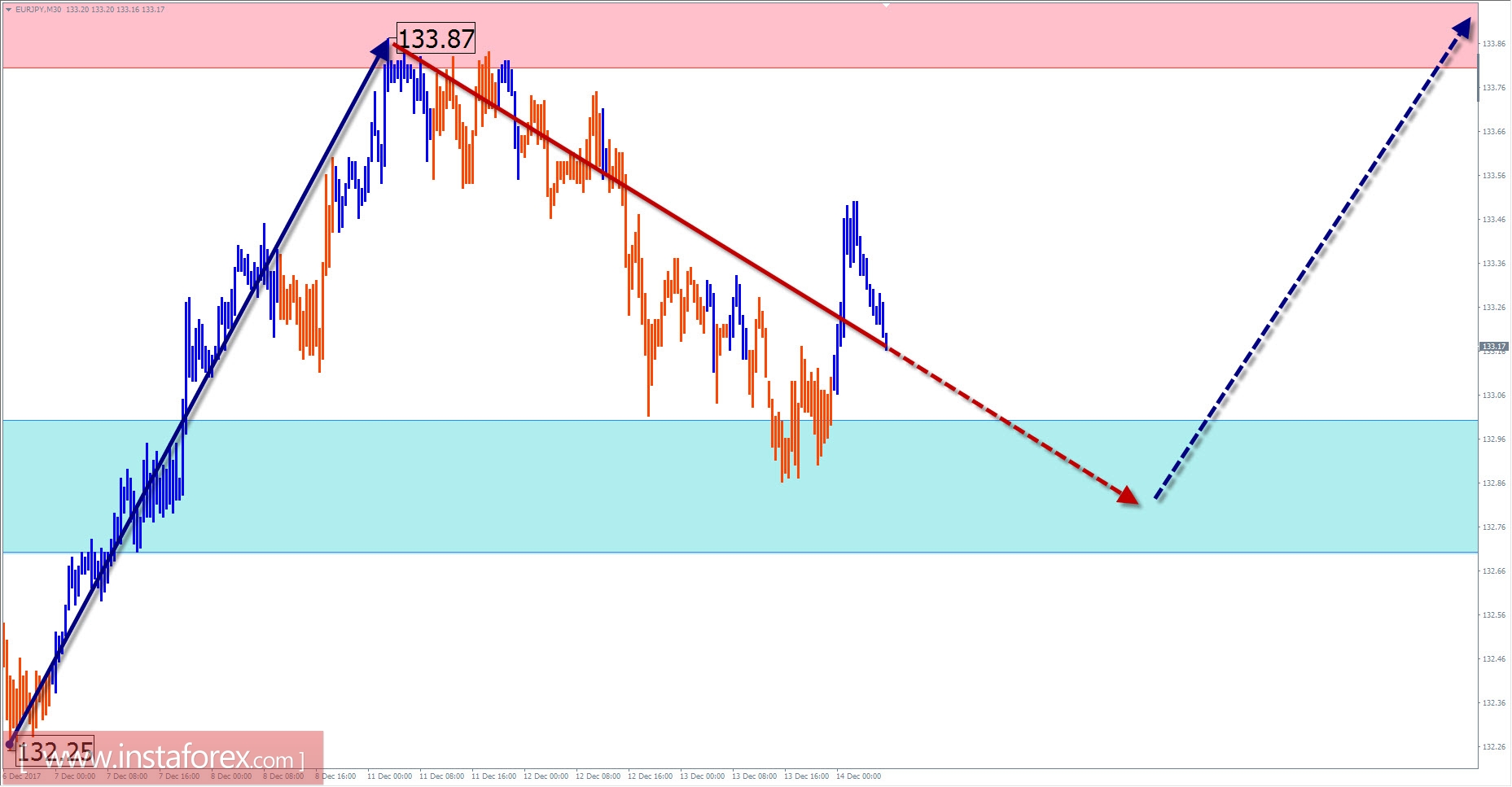 analytics5a320fe873bd6.jpg