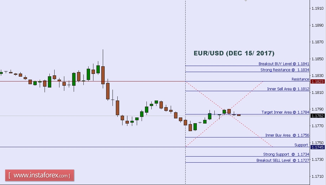 EURUSD.jpg