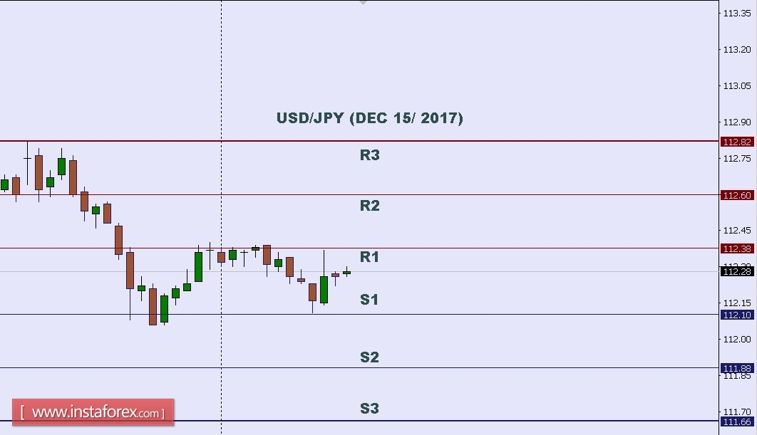 USDJPY.jpg