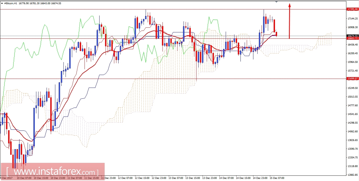 analytics5a338ffd63026.jpg