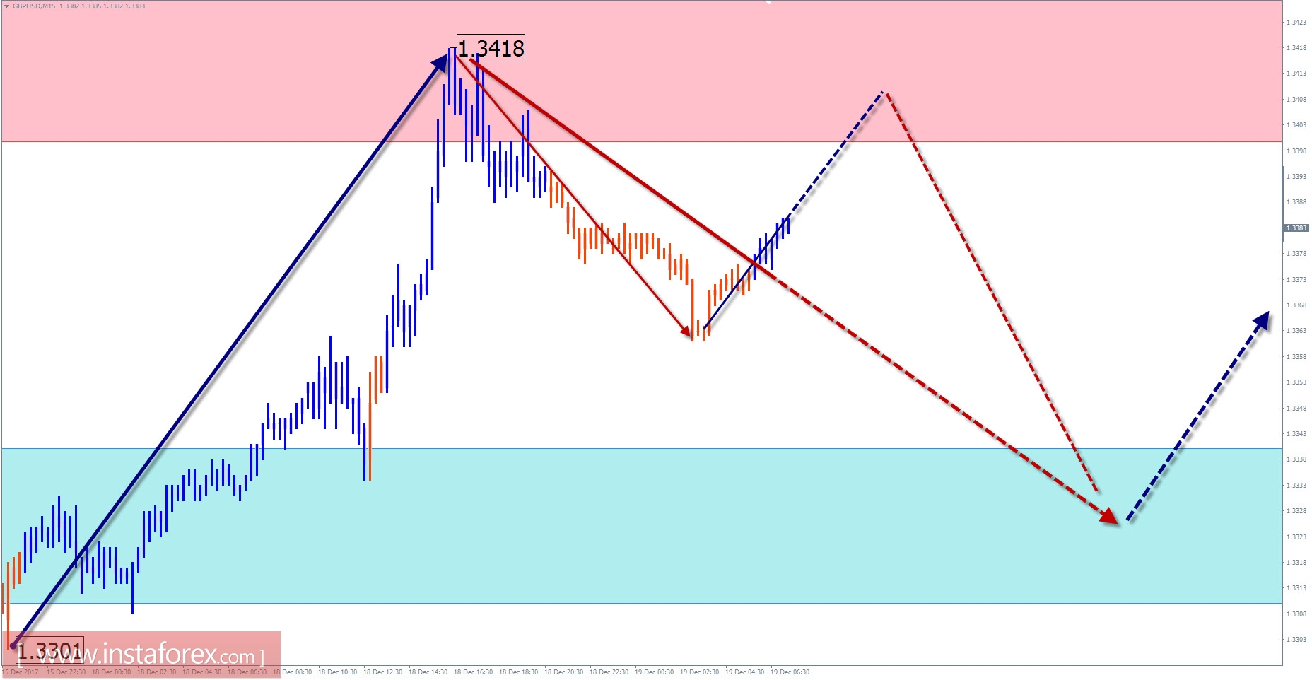analytics5a38aad50e576.jpg