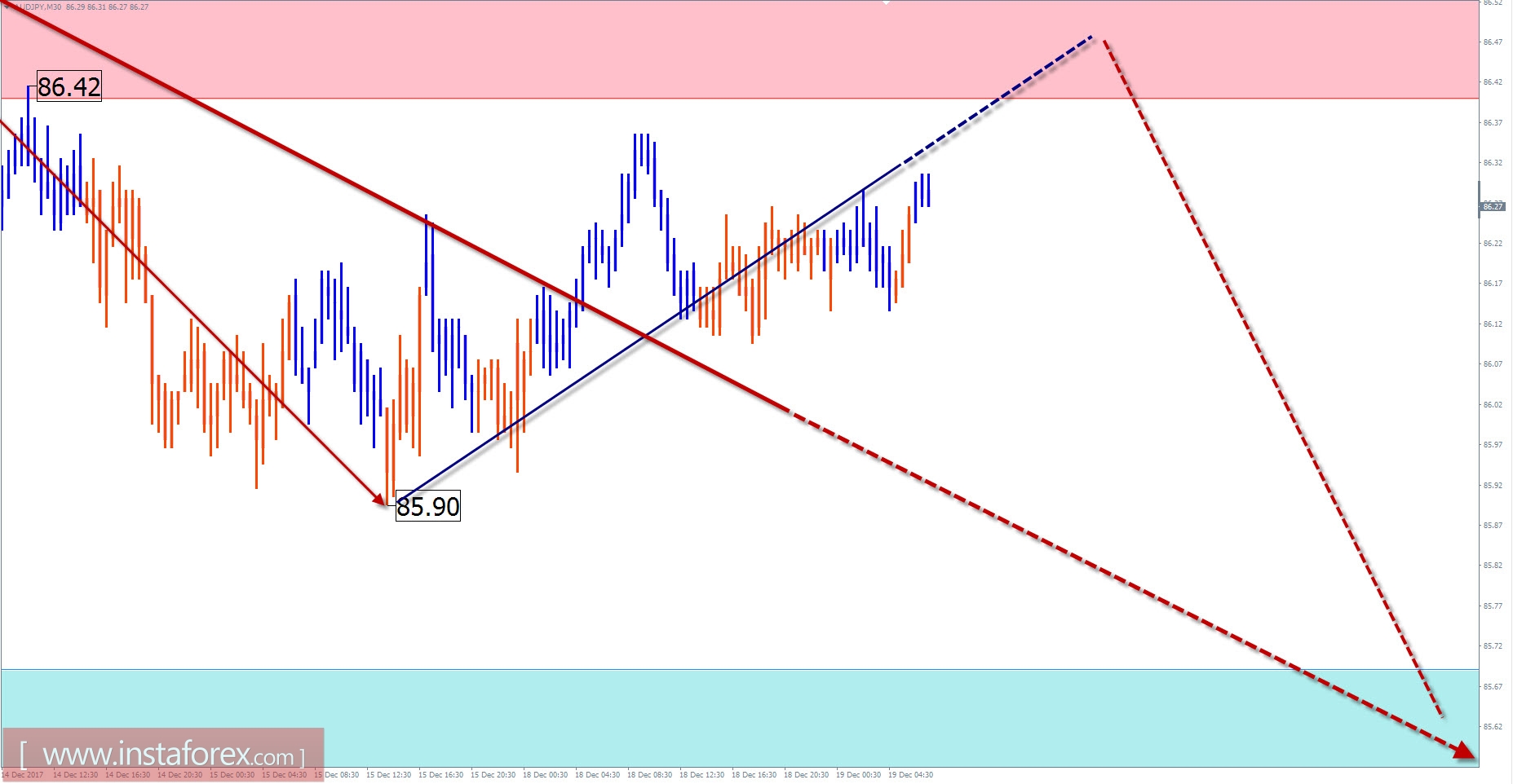 analytics5a38aadde46cc.jpg