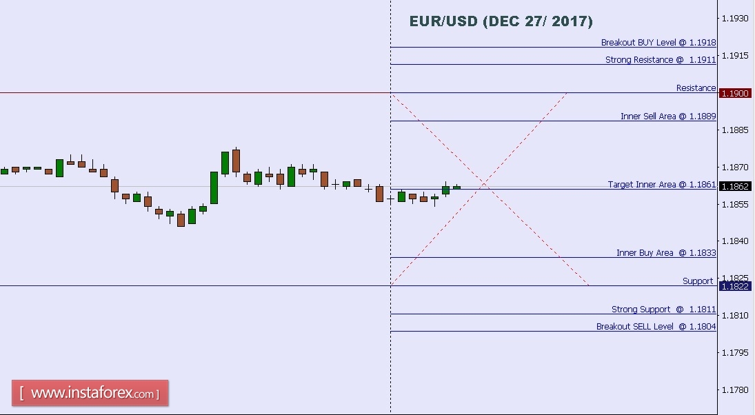 EURUSD.jpg