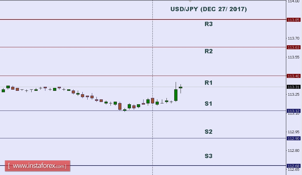 USDJPY.jpg