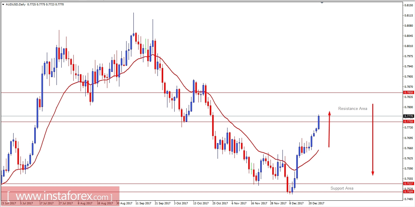 analytics5a43d03fec190.jpg