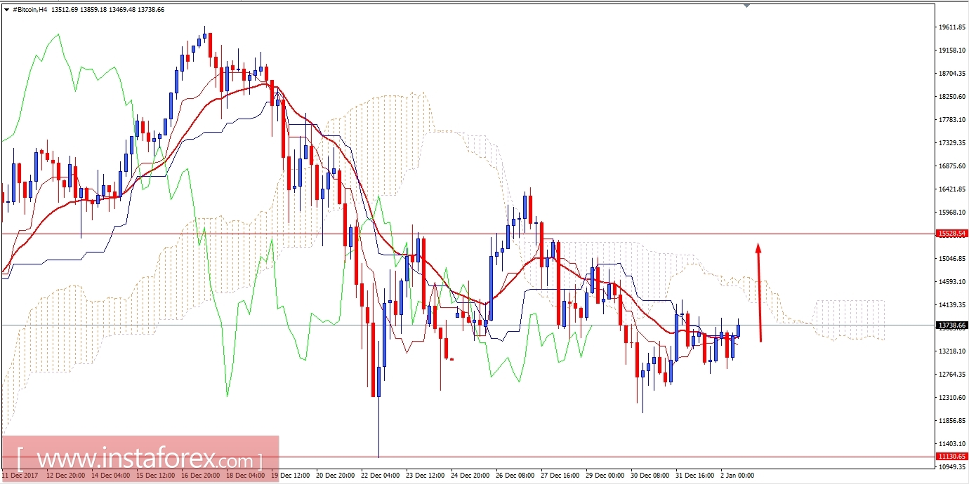 analytics5a4b89c1564aa.jpg