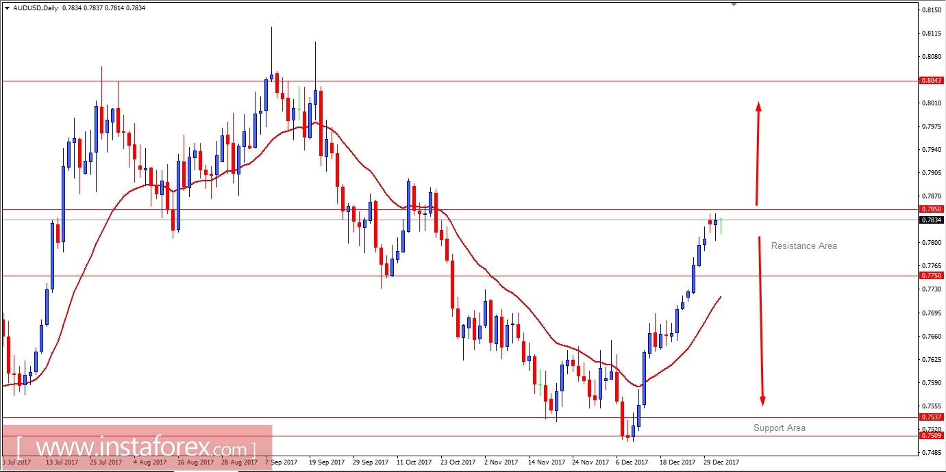 analytics5a4dbe89b68a4.jpg