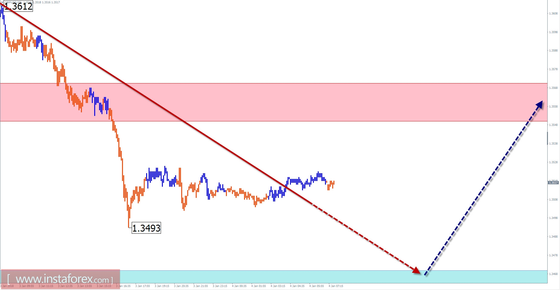 analytics5a4dc440d9db1.jpg