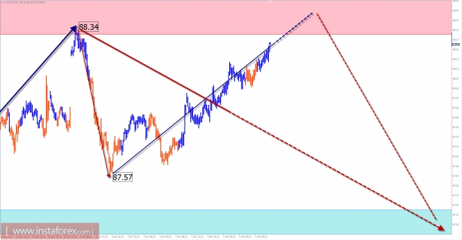 analytics5a4dc4502258c.jpg