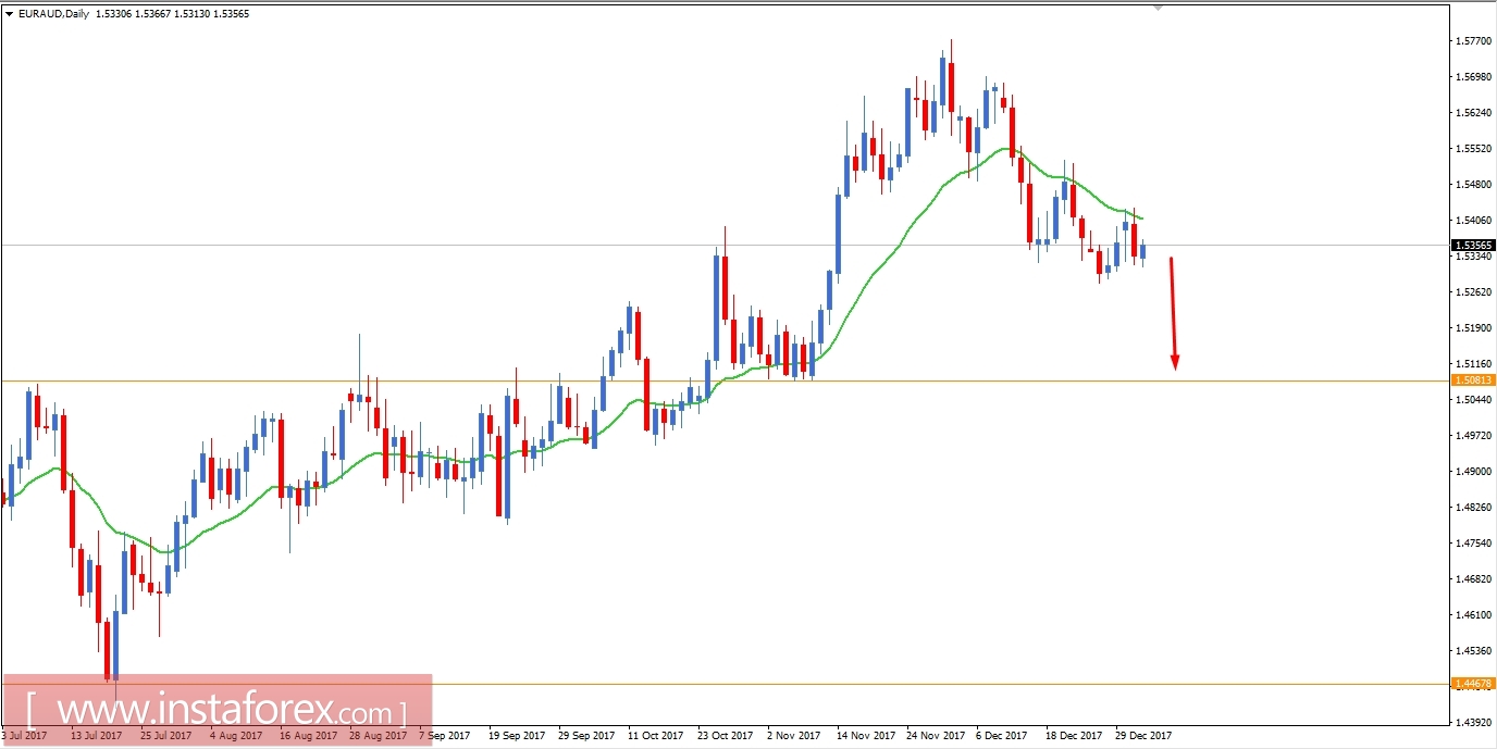 analytics5a4e1050b47d8.jpg