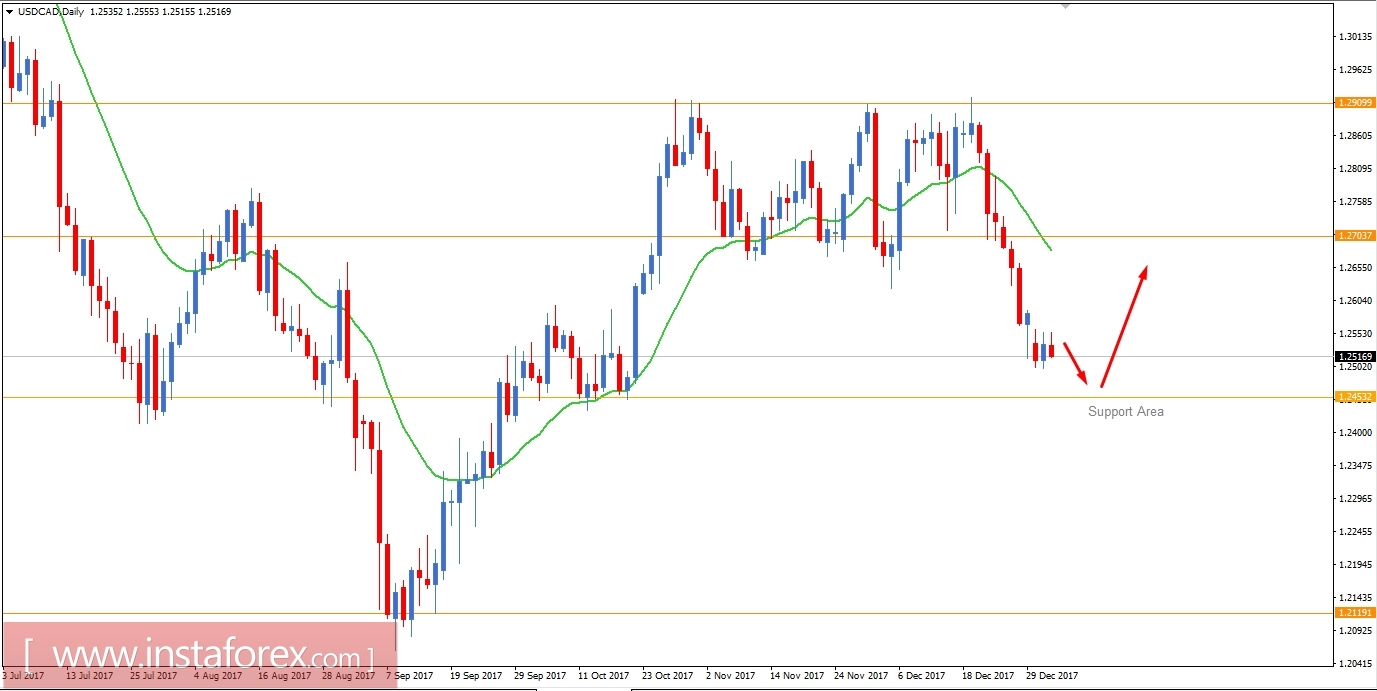 analytics5a4e15c46354b.jpg