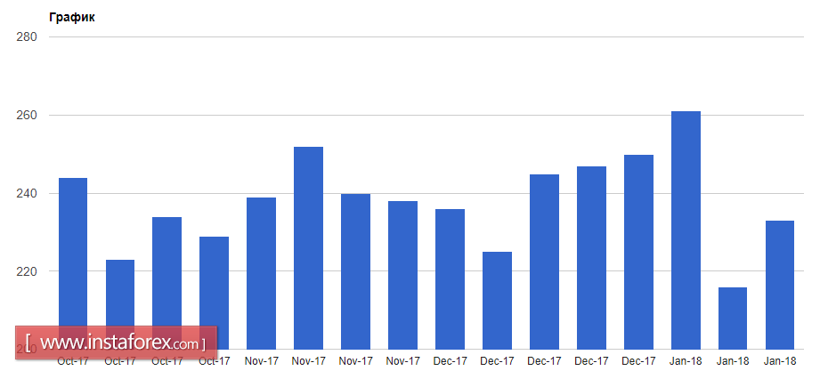Draghi sees no reason to abandon low interest rates
