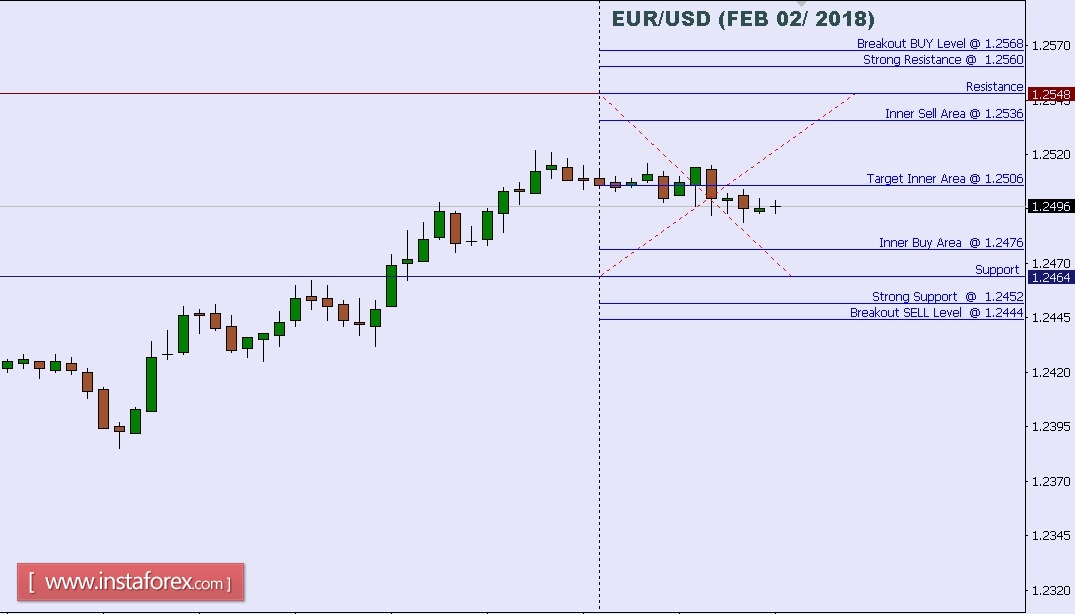 Rs forex
