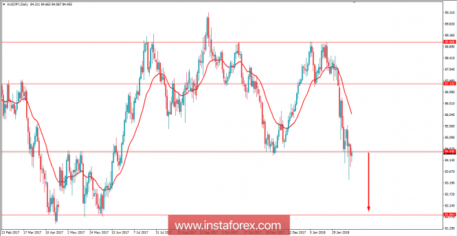 analytics5a86daa4cf815.png