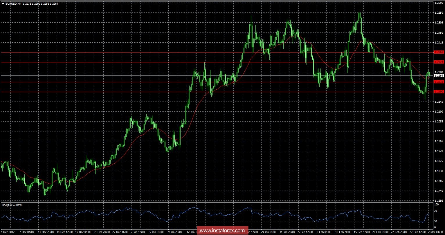 analytics5a98fa1c98826.jpg