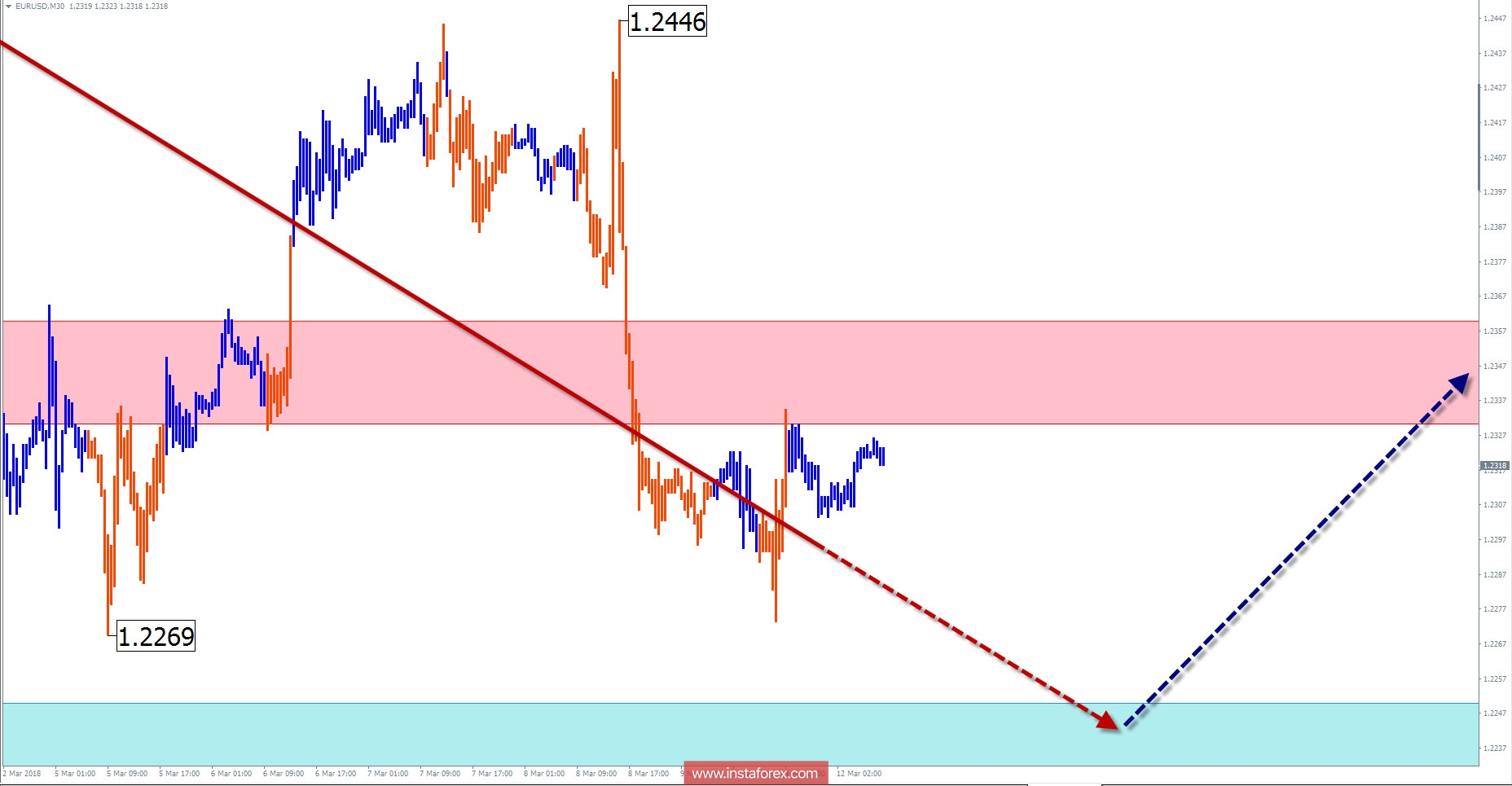 analytics5aa62130da9dd.jpg