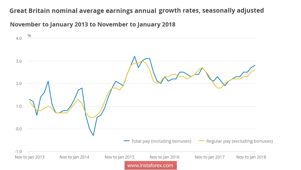 Саммит ЕС даст ответ на многие вопросы