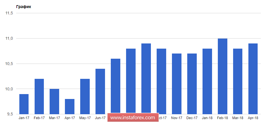Китай вносит изменения в налоговое законодательство