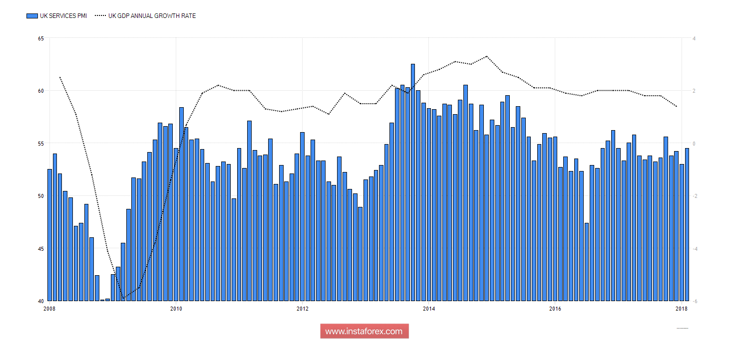 analytics5ac445d7d19cd.png