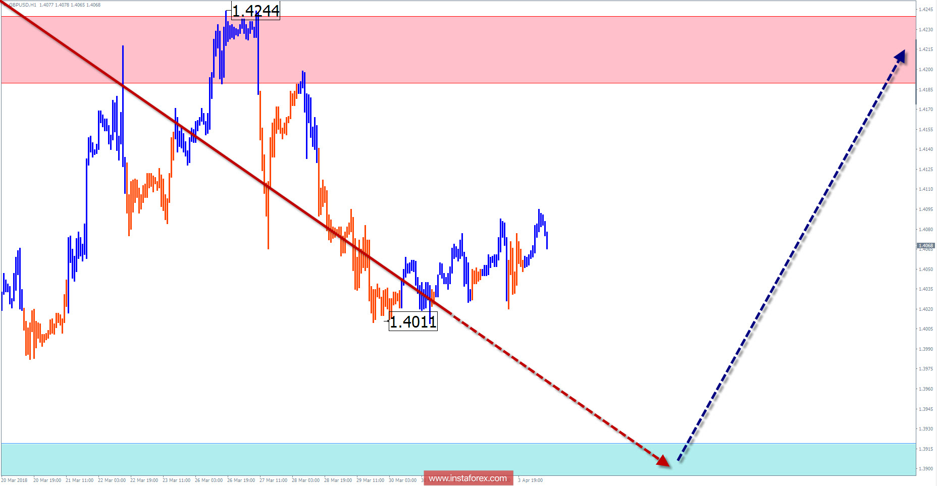 analytics5ac4783e6a2b9.jpg