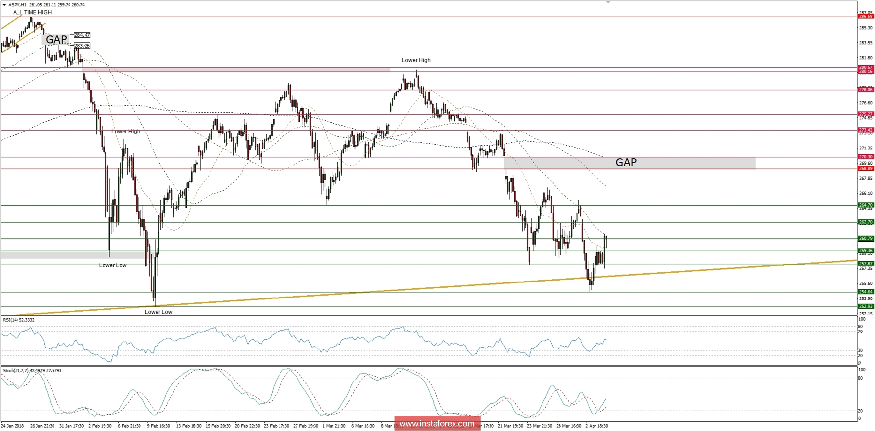 analytics5ac4b12b15bc6.jpg