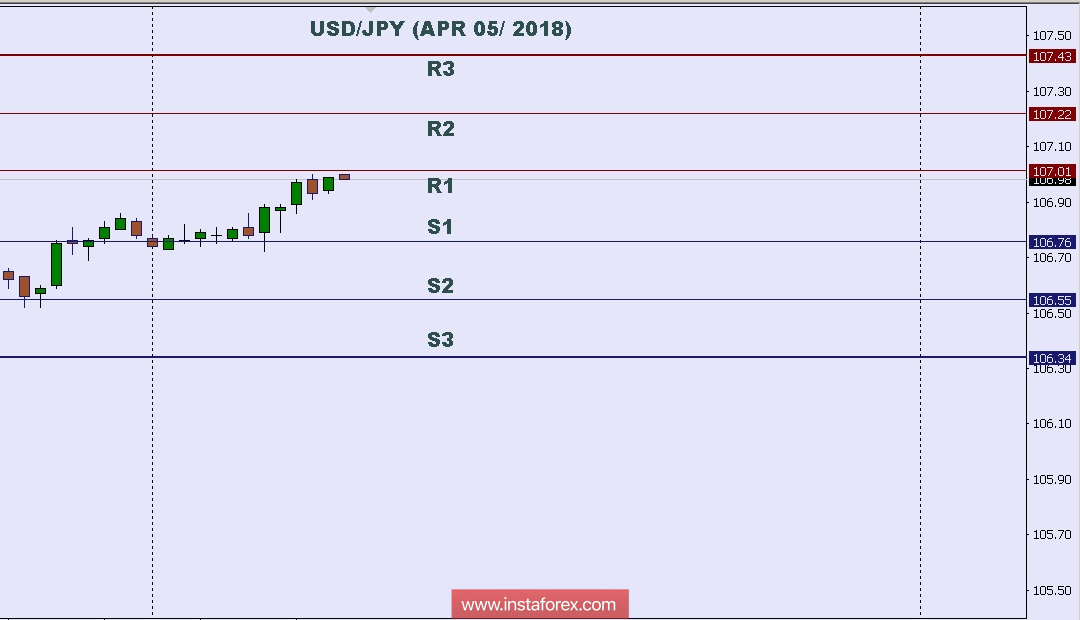 analytics5ac59a523aa86.jpg